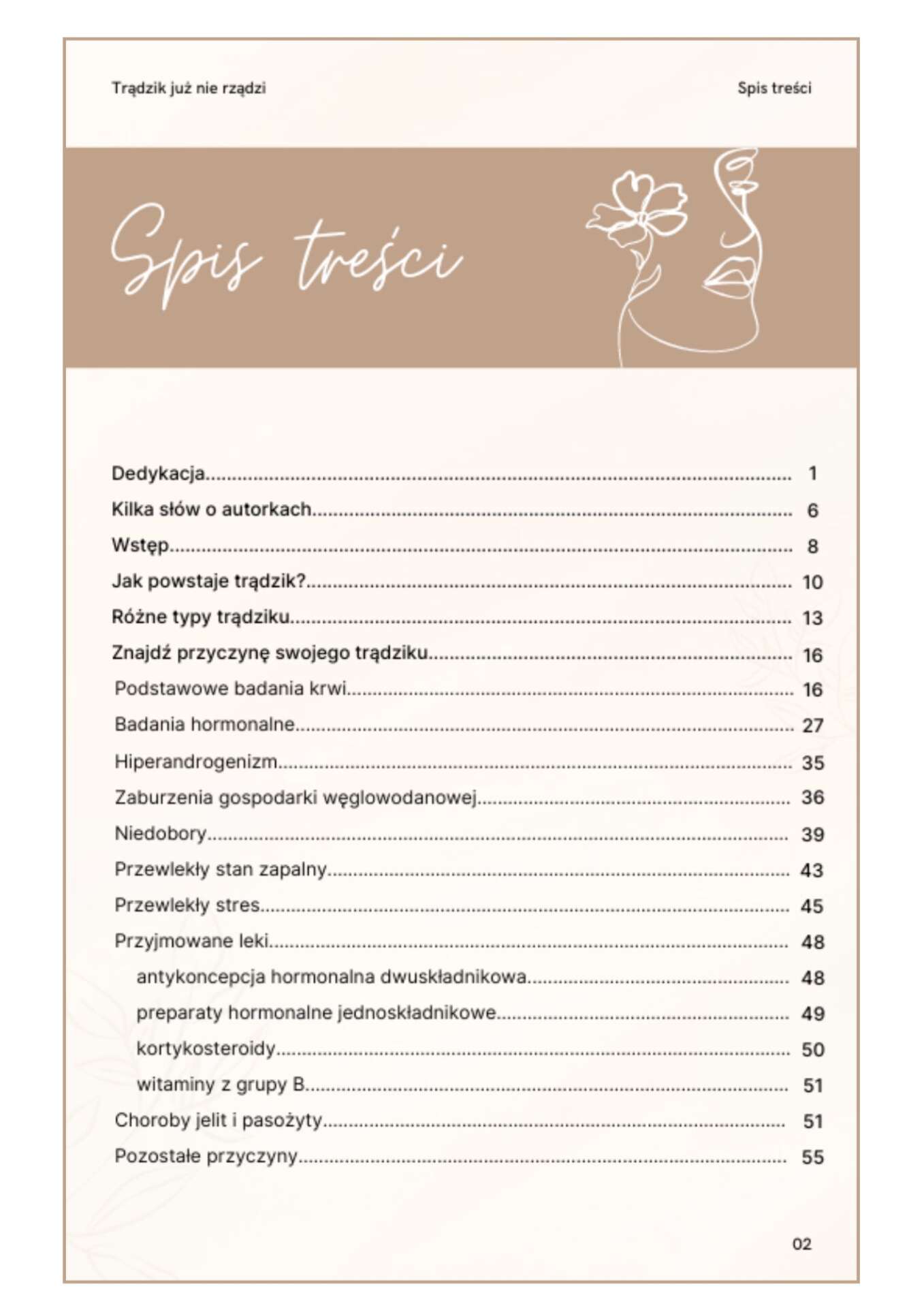 spis tresci nr 1 ebook tradzik nie rzadzi